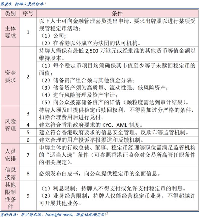 行业分析指出，稳定币交易量再创新高