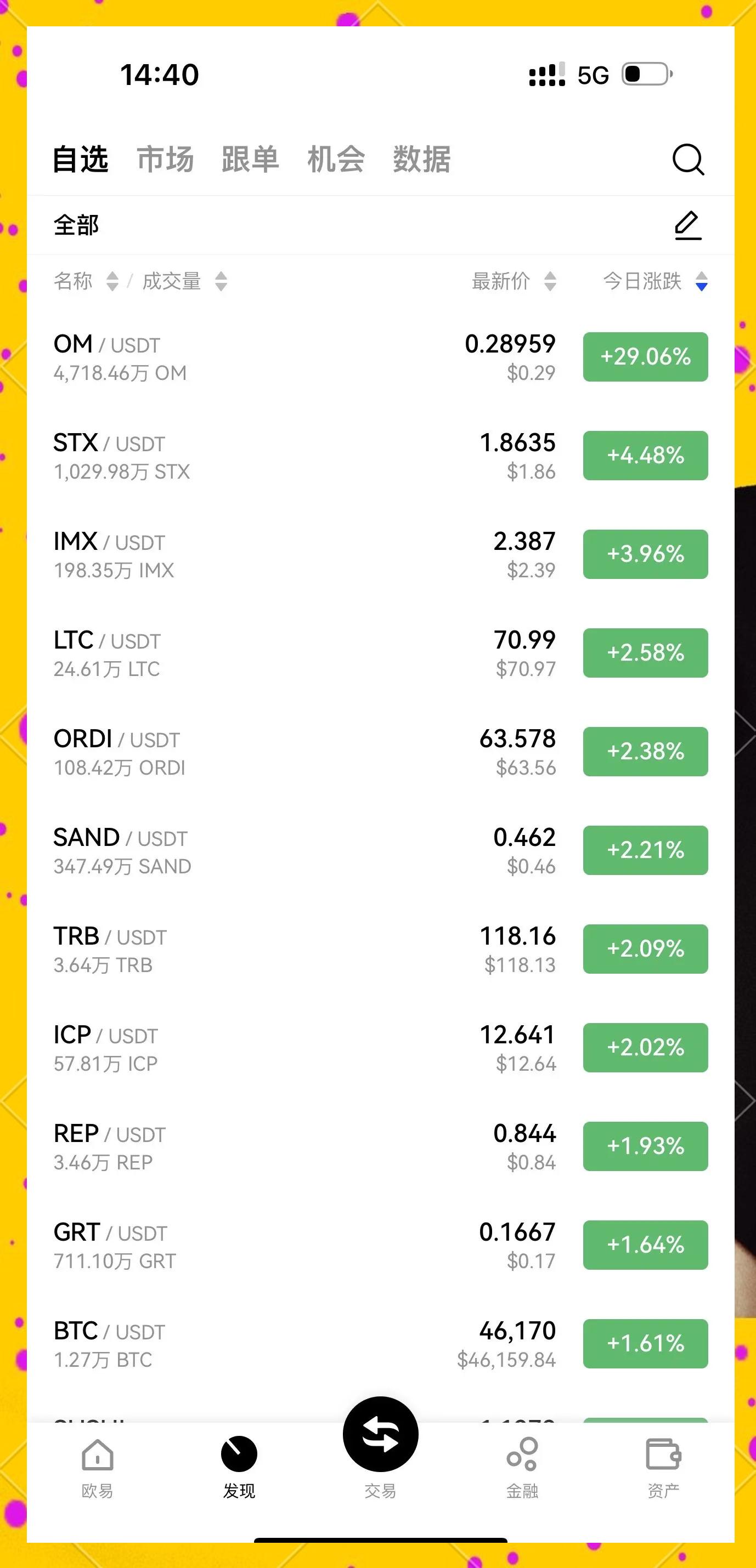 包含Coinbase创下年内新高，上扬幅高达加密市场%，还能追吗？的词条